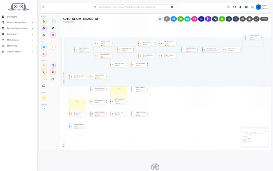 Decisio workflow designer