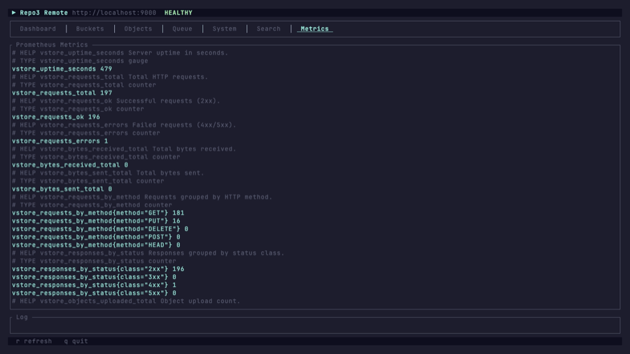 Repo3 live metrics