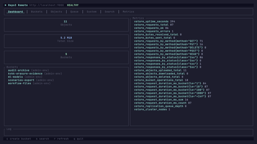 Repo3 terminal dashboard